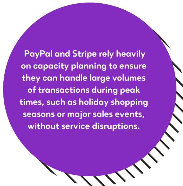 Capacity Planning for Financial Institutions and Fintechs - About Paypal and Stripe (1)