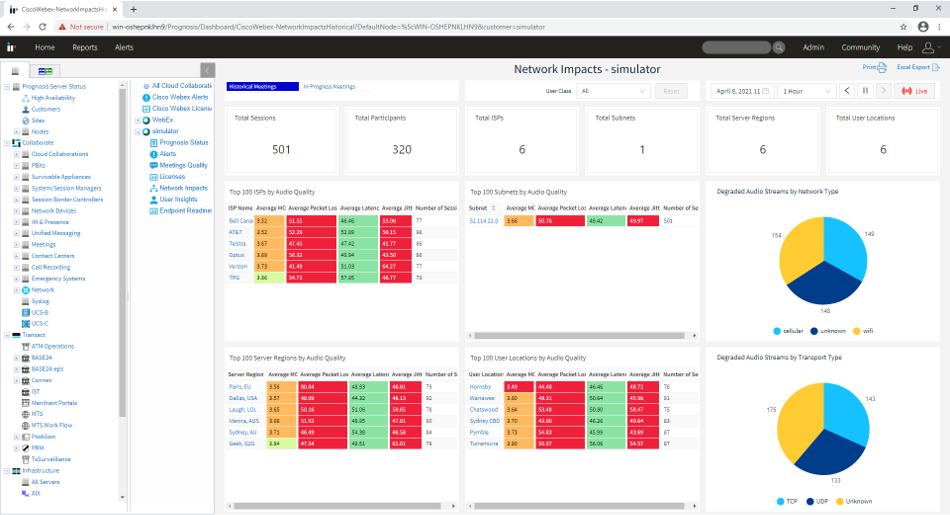 Expanding our Web(ex) - Experience management for Webex by Cisco