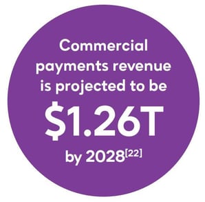 RTP-commercial rev