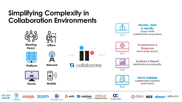 Cisco PCA and Control Hub vs IR Collaborate